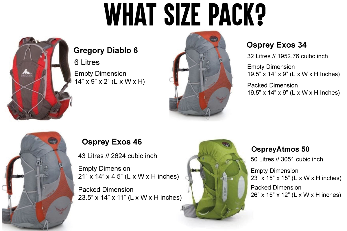different backpack sizes